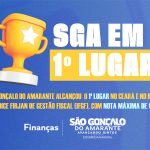 São Gonçalo do Amarante conquista 1º lugar no Ceará e no Brasil no Índice Firjan de Gestão Fiscal 2024